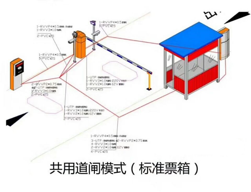 崇仁县单通道模式停车系统