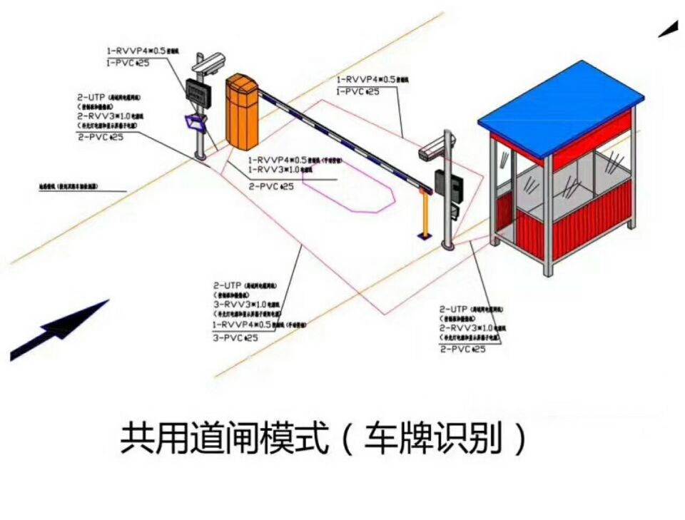 崇仁县单通道车牌识别系统施工